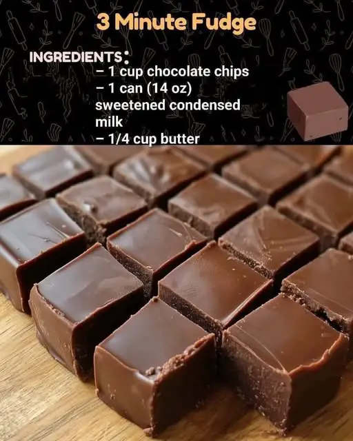 Fudge - Don't LOSE this Recipe